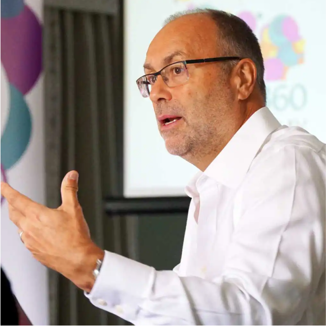 Phil Anderton ADHD360 Academy Phil Anderton ADHD360 Academy